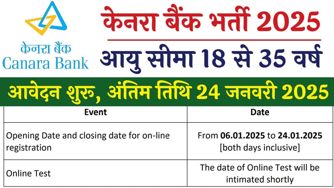 Canara Bank